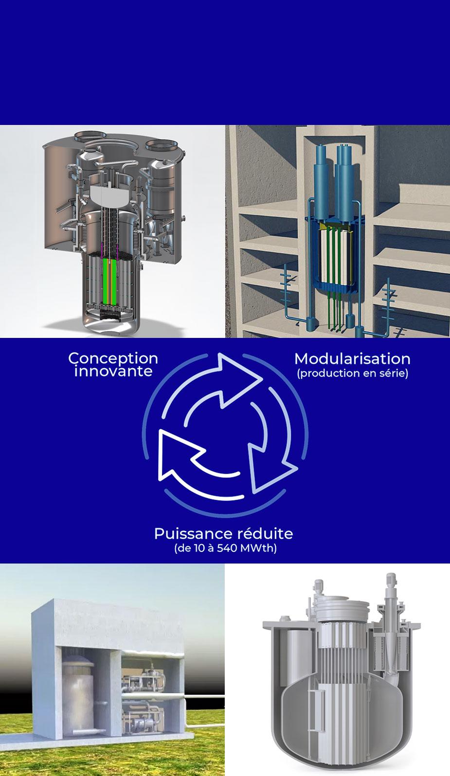 Les petits réacteurs modulaires